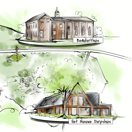 Illustratie van Austerlitz met de mountainbike bossen, het Dorpsplein, het Beauforthuis en het nieuwe Dorpshuis
