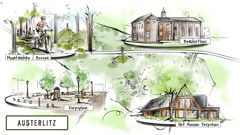 Illustratie van Austerlitz met de mountainbike bossen, het Dorpsplein, het Beauforthuis en het nieuwe Dorpshuis