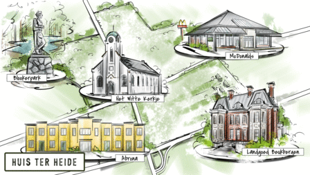 Illustratie van Huis ter Heide met beeld in het Blookerpark, het witte kerkje, Abrona, Mc Donalds en landgoed Beukbergen